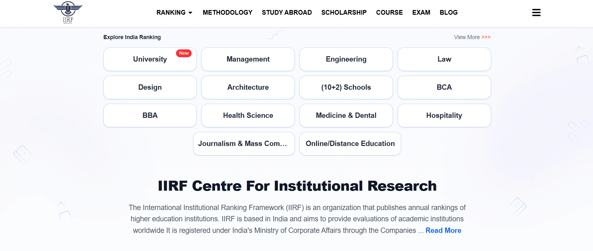 IIRF Ranking